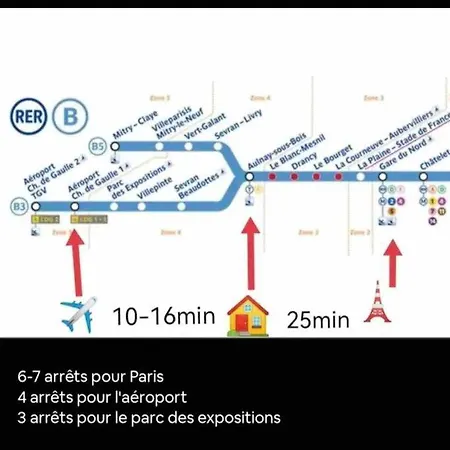 Proche Paris, C Dg, Disney, Parking. Apartment